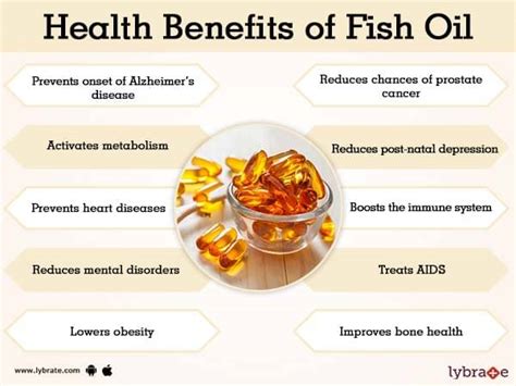 what does fish oil do|Fish Oil Side Effects: Common, Severe, Long Term .